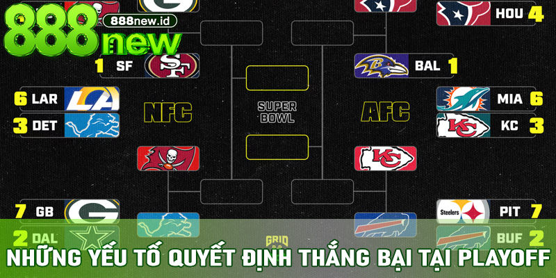 Những yếu tố quyết định thắng bại tại Playoff